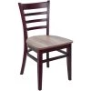 BFM Seating Berkeley Dark Mahogany Beechwood Ladder Back Side Chair With Relic Knotty Pine Seat 2 BFM Seating Berkeley Dark Mahogany Beechwood Ladder Back Side Chair With Relic Knotty Pine Seat -BFM Seating sHOP 2316326