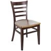 BFM Seating Berkeley Dark Walnut Beechwood Ladder Back Side Chair With Autumn Ash Wood Seat 2 BFM Seating Berkeley Dark Walnut Beechwood Ladder Back Side Chair With Autumn Ash Wood Seat -BFM Seating sHOP 2379495