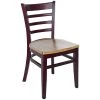 BFM Seating Berkeley Dark Mahogany Beechwood Ladder Back Side Chair With Autumn Ash Wood Seat 2 BFM Seating Berkeley Dark Mahogany Beechwood Ladder Back Side Chair With Autumn Ash Wood Seat -BFM Seating sHOP 2379497